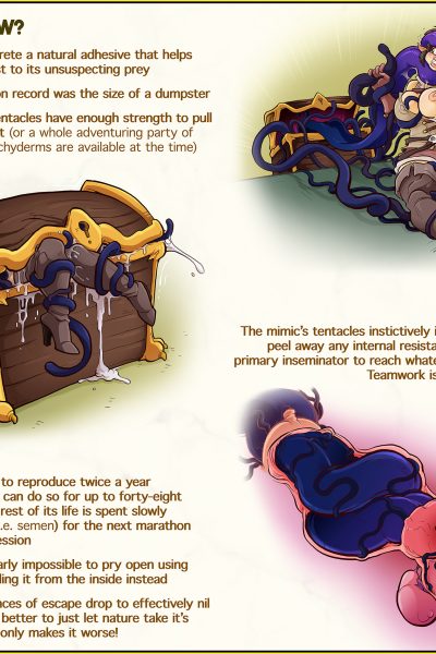 Larry's Libram Of Monster Breeding - Porn Comics page 1