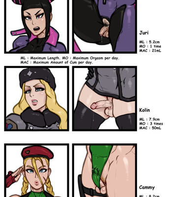 Shemale Fighters Size Comparison Comic Porn page 1